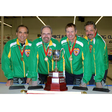 Eugene Hritzuk 2008 Canadian Senior Mens Championship Team