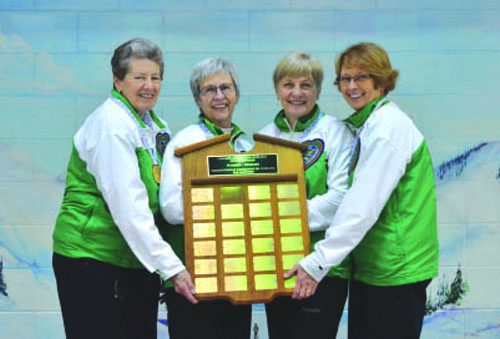 Canadian Master Women's - Kopach Team copy